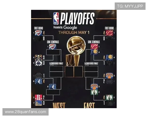 季后赛激战升级多支豪强争冠走势解析与焦点球员表现全面观察最新