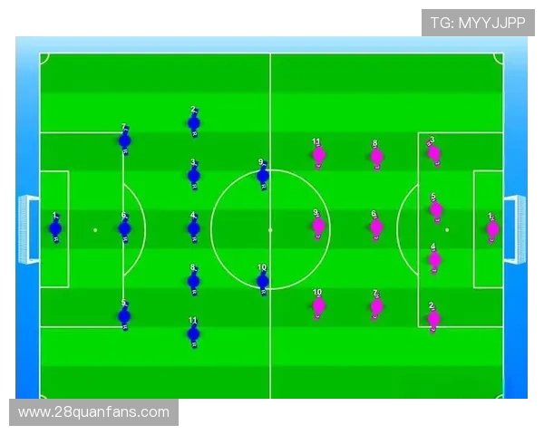 如何通过足球比赛数据分析提升球队战术与球员表现