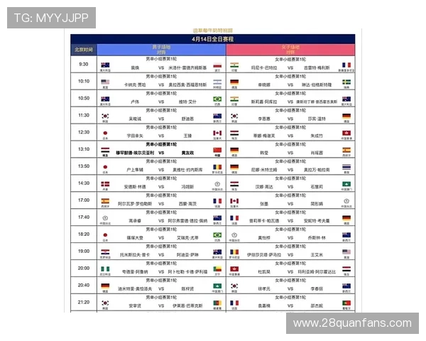 2026年世界杯赛程全图解析与详细赛事时间安排