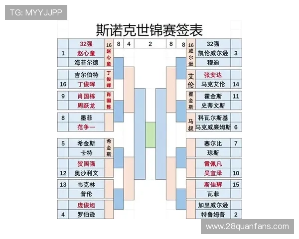 斯托克城最新赛程全解析与赛季关键比赛时间安排