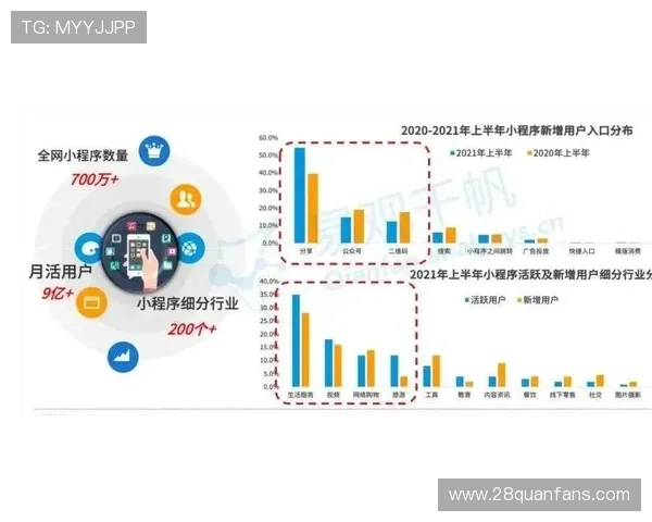 英超实时比分全景追踪赛场动态球队表现与最新排名解析深度数据洞察